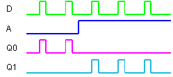 dec_2_trace