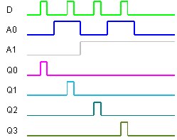dec_4_trace