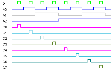 dec_8_trace