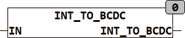 int_to_bcdc