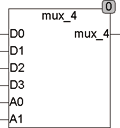 mux_4
