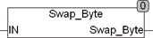 swap_byte