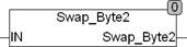 swap_byte2
