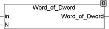 word_of_dword