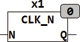 clk_n