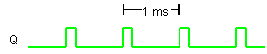 clk_n_trace