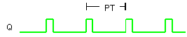clk_prg_trace