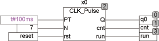 clk_pulse_sample