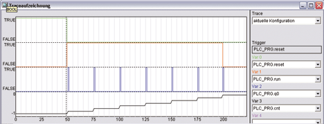 clk_pulse_trace