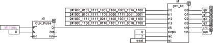 gen_bit_sample