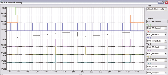 gen_bit_trace