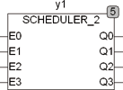 scheduler_2