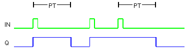 tp_1_trace