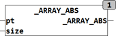 _array_abs
