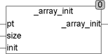 _array_init