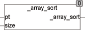 _array_sort
