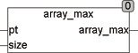 array_max