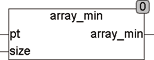 array_min