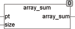 array_sum