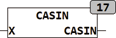 casin