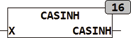 casinh