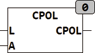 cpol