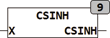 csinh