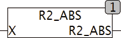 r2_abs