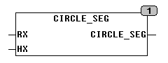 circle_seg