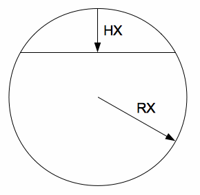 circle_seg_pic