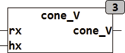 cone_v
