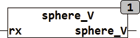 sphere_v