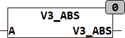 v3_abs