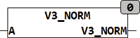 v3_norm