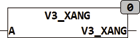 v3_xang