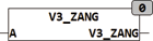 v3_zang