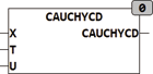 cauchycd