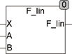 f_lin