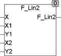 f_lin2