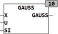 gauss