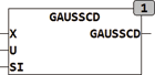 gausscd