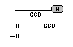 gcd