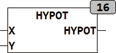 hypot