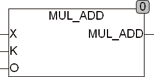 mul_add