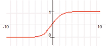 sigmoid_xy