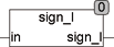 sign_i