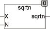 sqrtn