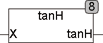 tanh