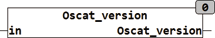 oscat_version