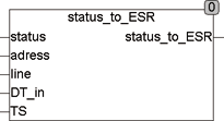 status_to_esr